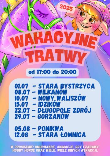WAKACYJNE TRATWY