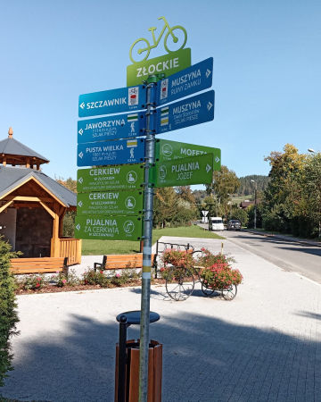 Rowerowy SZLAK WÓD MINERALNYCH